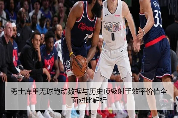 勇士库里无球跑动数据与历史顶级射手效率价值全面对比解析 | kaiyun